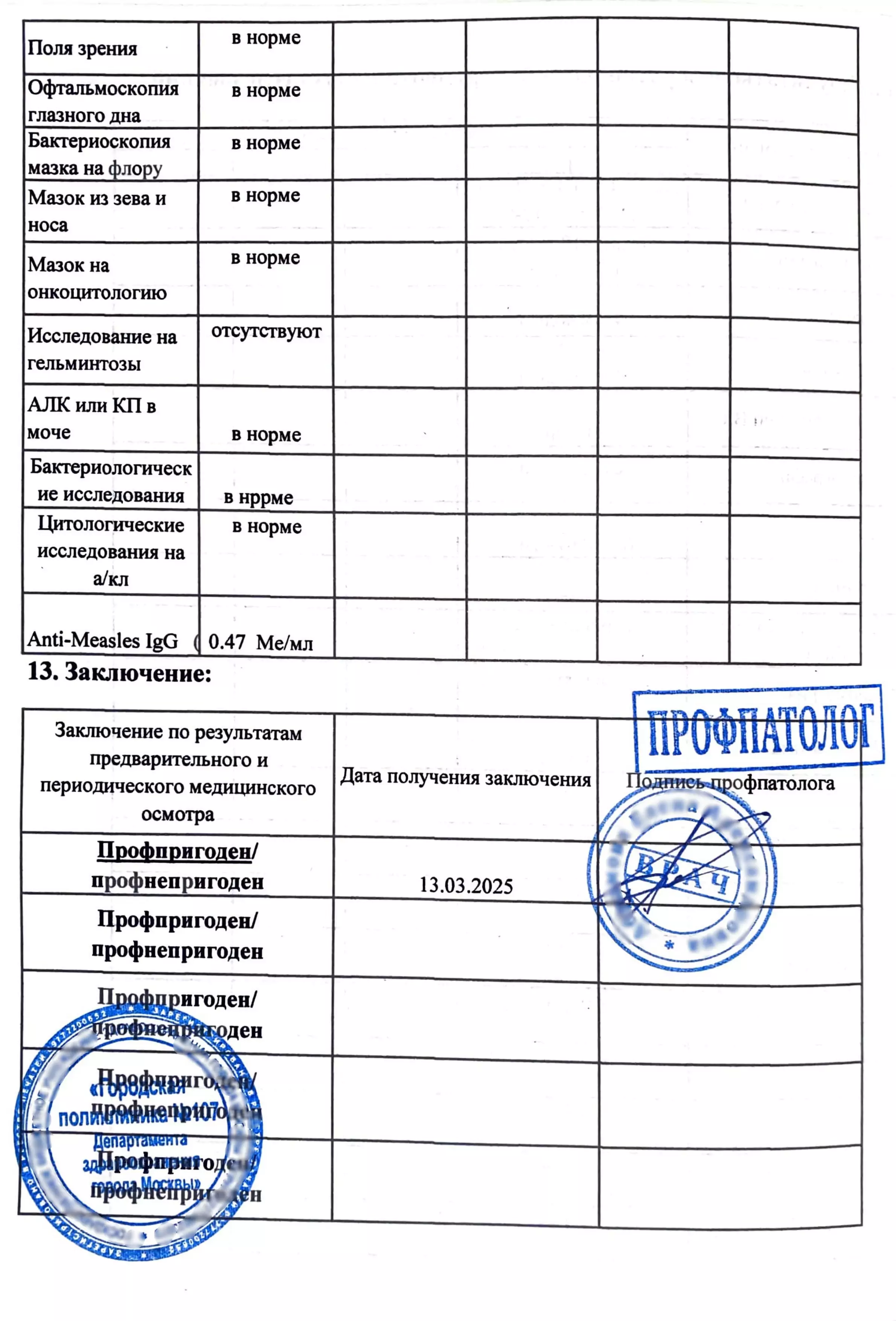 Купите паспорт здоровья (справку 302-Н) в Москве.