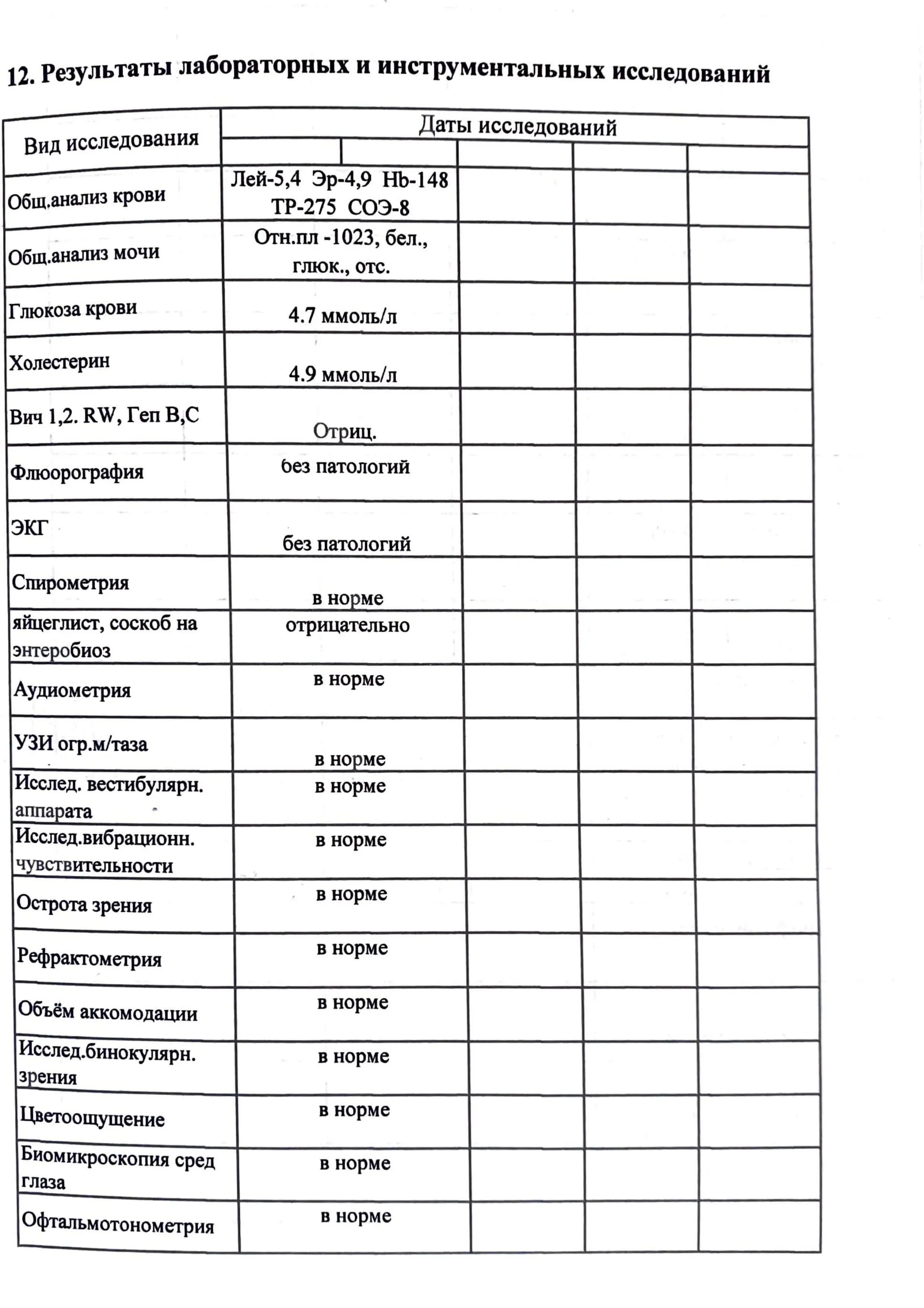 Купите паспорт здоровья (справку 302-Н) в Москве.