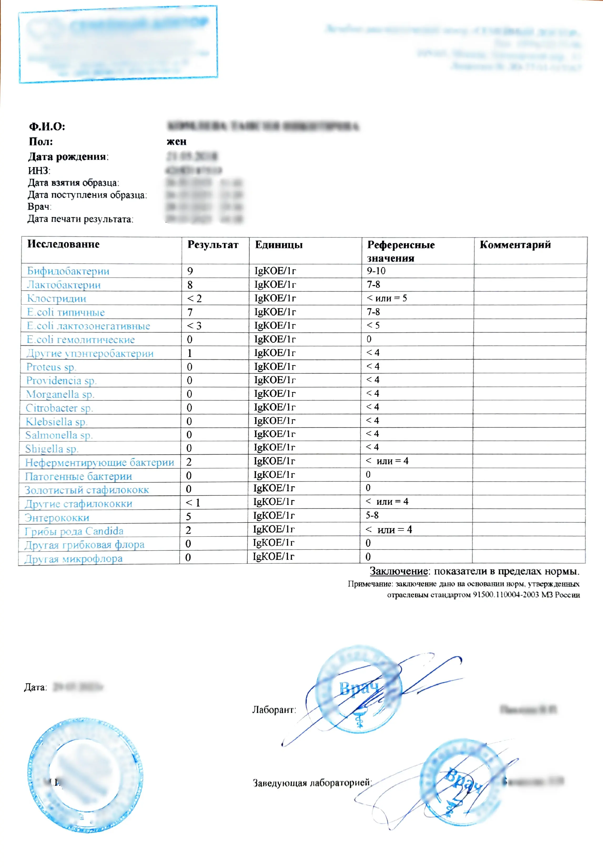 Купите анализ кала на дисбактериоз, в Москве.