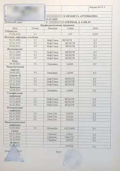 Купите карту профилактических прививок (справку 063 у) в Москве.