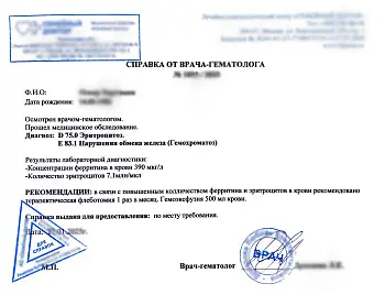 Купить справку от профильного врача. В Москве.