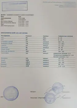 Купите биохимический анализ крови (формы 228/у) в Москве.